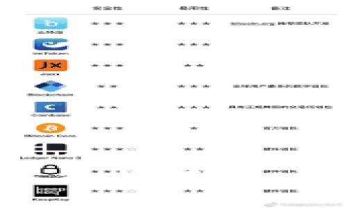 全面解析区块链职业资格证书：类型、考试与就业前景