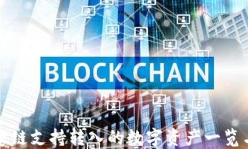 
TP钱包欧意链支持转入的数字资产一览与使用指南