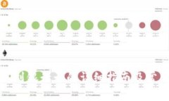 tP钱包提现到银行卡的详细指南及常见问题解答