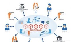 Title: 如何安全地向TP钱包充值？详细指南与常见