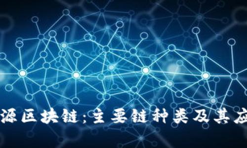 详解溯源区块链：主要链种类及其应用前景