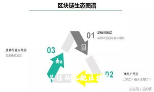 2023年值得关注的正规区块链项目与平台