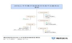 区块链十大坑人骗局揭秘：避免投资陷阱的实用