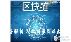 区块链行业知名品牌全解析：从比特币到以太坊