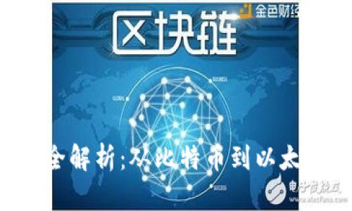 区块链行业知名品牌全解析：从比特币到以太坊，寻找最佳投资机会
