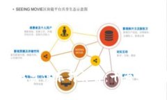 2023年区块链联盟俱乐部详解：十大热门平台及其