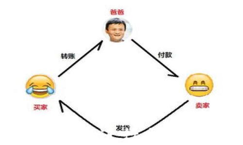 
提币到TP钱包后如何进行交易与卖出：详细指南