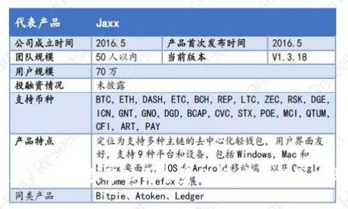 2023年区块链加速引擎公司全景分析：市场领军者与创新动态