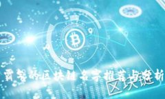霸气的区块链名字推荐与分析