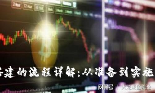 区块链搭建的流程详解：从准备到实施的每一步