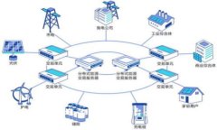 2023年最受欢迎的区块链平台：全面解析与比较