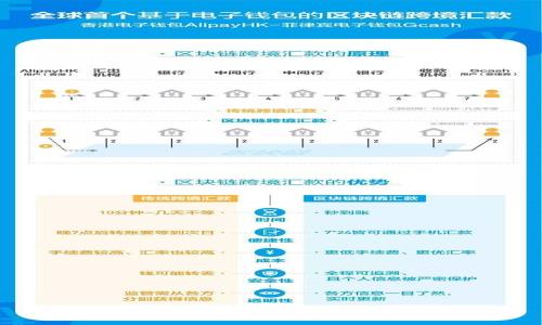 全面解析：澳洲区块链机构分类及其作用