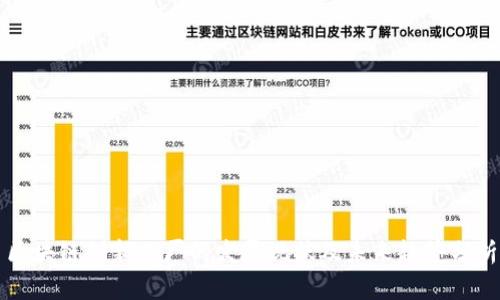 区块链创新工厂的发展现状及未来趋势分析