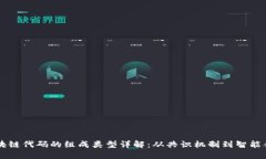 区块链代码的组成类型详解：从共识机制到智能