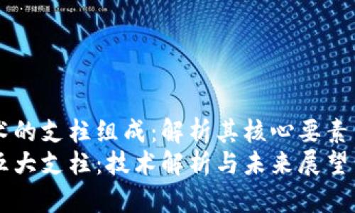 区块链技术的支柱组成：解析其核心要素与发展潜力
区块链的五大支柱：技术解析与未来展望