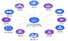 如何有效保护你的TP钱包：安全措施与最佳实践