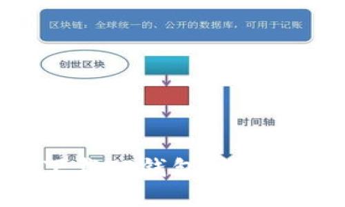 如何安全高效地下载TP钱包：绿色资源网的使用指南