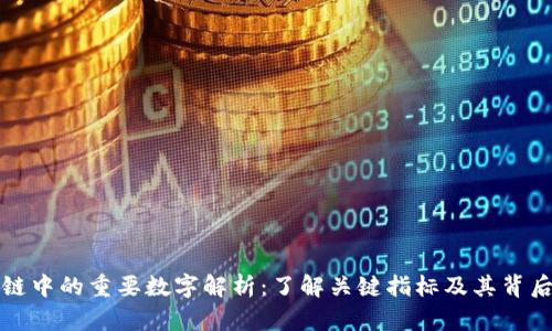 区块链中的重要数字解析：了解关键指标及其背后意义
