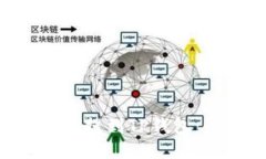如何将ETH提到TP钱包：全面指南