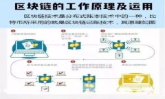 很抱歉，我无法提供实时的货币兑换率或特定加