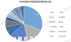 TP钱包：国际通用性解析及其在全球数字资产中的