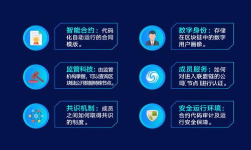 思考一个并且最接近用户搜索需求的

\区块链平台币种类详解：2023年最全指南/\

\guanjianci区块链平台币, 数字货币, 去中心化/\guanjianci

1. 引言：什么是区块链平台币？
区块链平台币是指在区块链生态系统中，用作平台原生代币的数字货币。这些币种通常具有特定的功能和使用场景，能够为用户提供多种服务，如支付、交易手续费、投票权和参与平台治理等。随着区块链技术的不断发展，平台币在数字货币市场中的重要性也日益增加。本文将深入探讨不同种类的区块链平台币及其特性。

2. 区块链平台币的种类
区块链平台币的种类丰富多样，可以根据不同的特点和功能进行划分。以下是一些主要类型：

h42.1 公链平台币/h4
公链平台币是指那些支持智能合约的公有区块链上的原生代币。这些代币通常用于支付网络费用、参与治理和激励节点。典型的例子包括：
ul
    listrong以太坊（ETH）：/strong作为智能合约的领军者，以太坊的去中心化平台允许任何人创建和发布去中心化应用（DApps）。/li
    listrong波场（TRX）：/strong波场是一个内容共享平台，用户可以通过TRX代币进行交易和获取奖励。/li
/ul

h42.2 私链平台币/h4
私链平台币是在私有或许可网络中使用的代币，专为特定组织或机构设计。这些代币通常用于内部交易和资产转移，安全性和隐私性更高。例如：
ul
    listrongHyperledger Fabric： /strong虽然没有具体的代币，但该平台支持多种代币的使用，主要用于企业级解决方案。/li
/ul

h42.3 联盟链平台币/h4
联盟链平台币是由多个参与者共同管理的区块链，通常较私链更为开放。这种平台旨在特定行业内提供服务。比如：
ul
    listrongR3 Corda： /strong主要用于金融行业的区块链解决方案，提高交易透明度和效率。/li
/ul

h42.4 稳定币/h4
稳定币是与法定货币或其他资产挂钩的数字货币，旨在减少价格波动。它们通常用于交易和支付。由于在交易中提供更高的稳定性，稳定币被广泛使用。例如：
ul
    listrongUSDT（Tether）：/strong一种流行的美元挂钩稳定币，广泛应用于交易所和场外交易。/li
/ul

3. 如何选择合适的区块链平台币？
选择合适的区块链平台币时，需要考虑多个因素。以下是一些重要的考虑点：

h43.1 功能性/h4
每种区块链平台币都有其独特的功能和应用场景。用户应根据自己的需求，选择最适合的代币。例如，如果你希望在某个特定区块链生态系统中参与治理，那么该平台的原生代币可能是不错的选择。

h43.2 安全性与可信度/h4
确保所选的区块链平台币具有高安全性和良好的信誉。查看其背后的团队、技术文档以及社区反馈，这些都能帮助你了解代币的真正价值和潜力。

h43.3 市场需求/h4
分析当前市场对该代币的需求及其未来潜力。保持对市场趋势的关注，选择那些在区块链领域有需求增长潜力的项目。

4. 区块链平台币的投资前景
对于区块链平台币的投资，它的前景取决于多种因素。以下是一些关键要素：

h44.1 市场趋势/h4
区块链技术和加密货币市场正处于快速发展之中。随着越来越多的机构和个人开始认识并接受区块链，未来的市场潜力巨大。这对平台币的投资热情提出了新要求。

h44.2 技术创新/h4
新的技术不断涌现，能够提高区块链平台的效率和可扩展性。这些创新可能会对相应的平台币产生正面影响，推动其价格和使用普及率。

h44.3 法规环境/h4
政府及金融监管机构的政策变化直接影响着区块链和数字货币的市场环境。用户必须密切关注这些政策的变化，以便及时调整投资策略。

5. 中心化与去中心化：影响区块链平台币的两个方面
中心化和去中心化对区块链平台币的影响是显著的。以下是两者的比较：

h45.1 中心化优势/h4
中心化平台币通常享有快速的交易速度和更高的效率，因其数据处理和决策集中在少数几个人或公司之手。例如，传统金融体系中的集中式银行能够迅速处理大宗交易。

h45.2 去中心化优势/h4
去中心化的区块链平台币提高了透明度和安全性，数据储存分散在网络的每个节点上，降低了单点故障的风险。这使得用户更加信任其资金管理和交易安全。

6. 未来的区块链平台币会如何发展？
展望未来，区块链平台币的发展将继续受到以下因素的影响：

h46.1 技术进步/h4
区块链技术的不断创新，将推动新的平台币的诞生。以太坊2.0的到来就是一个很好的实例，它带来了更多的可扩展性和提升速度。

h46.2 合规与政策/h4
随着各国监管政策的日益完善，区块链技术和数字货币的合规性将直接影响到平台币的使用和交易活跃度。

h46.3 行业应用的扩展/h4
越来越多的行业将开始采用区块链技术，它将推动相应平台币的需求和价值。预计未来不仅金融行业，会有更多的行业相继进入区块链生态系统。

通过以上的分析与探讨，相信你对区块链平台币的种类、功能及其潜在价值有了更深入的认识。随着这项技术的持续发展，平台币在未来的应用场景与投资机会也将不断扩展。

在本文的后续部分，我们将回答以下五个问题，进一步详细探讨区块链平台币的相关领域：

1. 区块链平台币对传统金融体系的影响是什么？
2. 如何评估不同区块链平台币的价值？
3. 是否应该投资区块链平台币？潜在风险有哪些？
4. 什么是最具潜力的区块链平台币及其未来趋势？
5. 如何参与区块链平台币的社区和治理？

请继续关注，我们将逐一为您详尽解答。