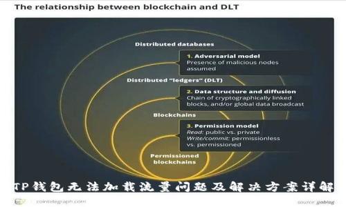 TP钱包无法加载流量问题及解决方案详解