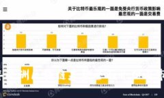 2023年欧洲区块链基金全面介绍与市场分析