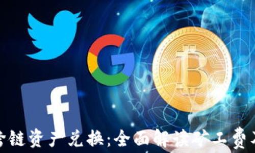 
TP钱包跨链资产兑换：全面解读矿工费及其影响