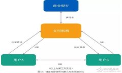 汽车区块链股票：投资龙头企业全解析关键词汽