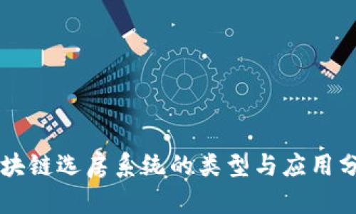 区块链选房系统的类型与应用分析