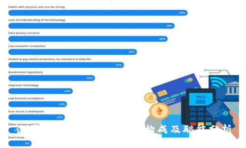 湘潭区块链公司的部门构成及职能分析