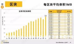 新加坡TP钱包总公司的全面解读与应用前景分析