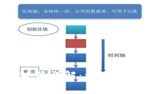 区块链国家政策详解：促进发展与监管并重