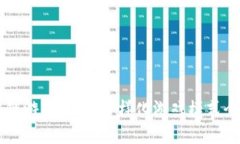 区块链游戏探秘：多样化游戏模式全解析