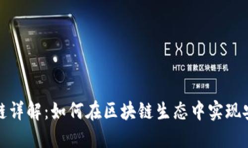 TP钱包公链详解：如何在区块链生态中实现安全与高效