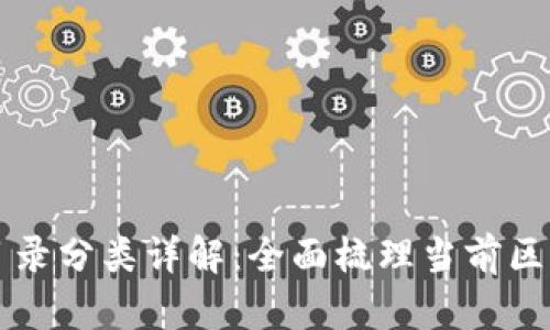 区块链行业目录分类详解：全面梳理当前区块链生态系统