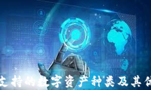 
TP钱包支持的数字资产种类及其优势解析