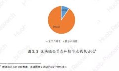 区块链暴雷原因深度分析：揭秘去中心化金融的