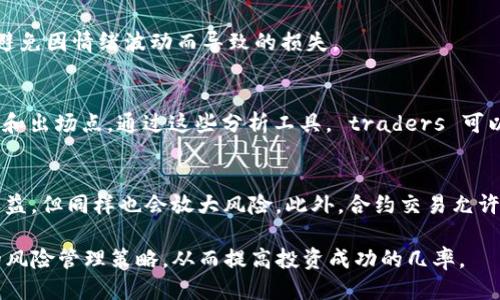    TP钱包合约交易全面指南：从新手到高手一步到位  / 

 guanjianci  TP钱包, 合约交易, 数字货币  /guanjianci 

什么是TP钱包？
TP钱包是一款越来越受欢迎的数字货币钱包，旨在为用户提供安全、便利的资产管理解决方案。它支持多种数字货币，包括比特币、以太坊等主流资产，同时还支持各种代币的存储和交易。由于其界面的友好性和操作的简单性，TP钱包吸引了大量新用户。然而，许多人仍然对如何进行合约交易感到困惑。本文将详细介绍TP钱包的合约交易功能，以及如何使用它进行交易。

合约交易是什么？
合约交易通常指的是通过金融合约（如期货或期权）来买卖资产的方式。 在数字货币领域，合约交易允许用户通过杠杆放大投资收益，也意味着风险会更高。合约交易与现货交易的主要区别在于，合约交易并不真实拥有基础的资产，而是通过合约的方式进行买卖。接下来，我们将具体探讨TP钱包如何支持合约交易功能。

如何在TP钱包中进行合约交易？
为了在TP钱包中进行合约交易，用户首先需要下载并安装TP钱包，注册一个新账户，并确保钱包内有足够的资金。以下是详细步骤：
1. **下载和安装TP钱包**：
访问TP钱包的官方网站或该应用的官方途径，下载适合您设备的版本并进行安装。
2. **创建账户或登录**：如果您是新用户，您需要按照指示创建一个新账户；如果您已有账户，直接登录即可。
3. **绑定交易所账户**：TP钱包的合约交易功能通常需要与指定的交易所账户进行绑定，用户需要提供交易所的API密钥等信息。
4. **资金入账**：在进行合约交易前，您需要将资金转入您的TP钱包。确保有足够的资金以满足交易的保证金要求。
5. **选择合约合并**：在钱包中找到合约交易的选项，您可以查看可用的各种合约，选择您想交易的合约，并设定好买入或卖出的合约数量。
6. **进行交易**：确认交易信息准确无误后，点击“交易”按钮，钱包将执行您的合约交易。
7. **查看交易记录**：您可以在TP钱包的交易记录页面查看所有已完成和待处理的交易。

TP钱包合约交易的风险与收益
合约交易的高风险特征是众所周知的，因此在进行这种类型的交易时，用户必须明白潜在的风险和收益。由于合约交易通常通过杠杆进行，投资者有可能会获得高额的回报，但同样也可能造成巨大的损失。下面是一些合约交易中的风险与收益：
1. **风险性**：由于杠杆的影响，投资者可能会在短时间内遭受重大损失。如果市场反向变化，可能会触发止损，导致整个投资被抹去。
2. **机会性**：相对现货交易，合约交易能够使投资者在市场下跌时通过做空同样获得盈利的机会，大大提高了灵活性和收益空间。
3. **信息和分析**：在合约交易中，投资者往往需要关注市场动态、技术分析等信息，能力的强弱直接影响到投资回报。
4. **心态管理**：由于合约交易的波动性，情绪波动及决策失误可能会对投资者的收益产生影响。在合约交易中，保持冷静至关重要。

TP钱包合约交易的市场分析
成功的合约交易需要综合多方面的市场分析。TP钱包用户在进行任何投资决策前，应该进行详尽的市场分析。以下是一些市场分析方法：
1. **技术分析**：使用图表和技术指标（如移动平均线、相对强弱指标等）来预测市场的未来走势。
2. **基本面分析**：通过分析市场条件、政策变化、经济指标等基本信息，评估资产的内在价值。
3. **情绪分析**：分析市场参与者的情绪和心理，这对于确定市场的转折点至关重要。
4. **新闻分析**：及时获取与数字货币相关的新闻，通过影响市场信心的新闻事件来判断价格波动。

常见问题集
1. TP钱包中如何设置合约交易？
首先，您需要在TP钱包设置合约交易。一旦您成功下载并注册TP钱包，您可以通过设置选项来启用合约交易功能。路径通常为“钱包”“设置”“合约交易”，按照提示完成相关设置，包括API绑定等。
接下来，您需要检查合约交易所是否支持您所持的数字货币，市场合约是否开放，只有在满足这些条件时，您才能开始合约交易。一旦设置完毕，您就可以开始进行合约交易，选择合适的合约进行交易。

2. 如何选择合适的合约进行交易？
选择合适的合约需要考虑多个因素，包括市场波动性、合约到期时间、履约价格等。可以通过对比不同合约的风险和收益来做出决定，同时要考虑自身的风险承受能力和市场分析结果。
在做选择时，建议选择流动性高、手续费低的合约进行交易，这样可以减少成本，同时确保能够迅速买入或卖出。

3. 如何管理合约交易的风险？
风险管理是交易成功的关键因素之一。在TP钱包合约交易时，您可以通过设定止损、合理配置资产、分散投资等方式来管理风险。同时，保持冷静，理智地做出决策，避免因情绪波动而导致的损失。

4. 如何利用技术分析进行合约交易？
利用技术分析进行合约交易，首先需要掌握基本的图表分析技巧，包括趋势线、支撑位和阻力位等。可以使用各种指标（如移动平均线、MACD等）来确定市场的入场和出场点。通过这些分析工具， traders 可以更好的判断市场趋势，从交易错误中获取经验，从而下次交易。

5. 合约交易和现货交易有什么区别？
合约交易与现货交易的主要区别在于，合约交易不需要真正买卖标的资产，而是利用合约进行未来某一时间的交易。合约交易常常涉及杠杆，这种方式可以放大收益，但同样也会放大风险。此外，合约交易允许做空，而现货交易则不支持这种策略。了解这两个概念的区别，在投资时可以帮助用户根据市场行情选择合适的交易方式。

总结：TP钱包为用户提供了一个强大而便利的合约交易平台。然而合约交易的风险相对较高，因此希望参与交易的用户必须进行深入学习和市场分析，掌握合理的风险管理策略，从而提高投资成功的几率。