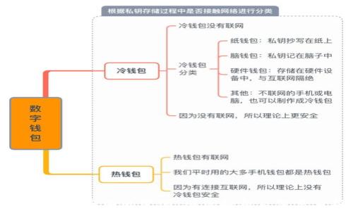 
区块链生态圈的变化：图例解析及深度分析