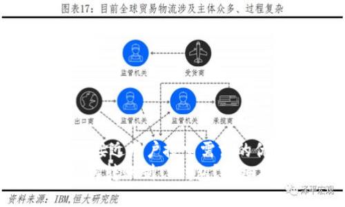 思考一个并且最接近用户搜索需求的优质
波场币（TRX）如何转账到TP钱包？详细指南与注意事项