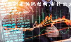 请注意：由于您的请求涉及撰写大量文本和特定