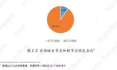 老百姓如何参与区块链：深入了解用户友好的区