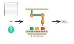 区块链政策机制有哪些类型区块链, 政策机制, 区