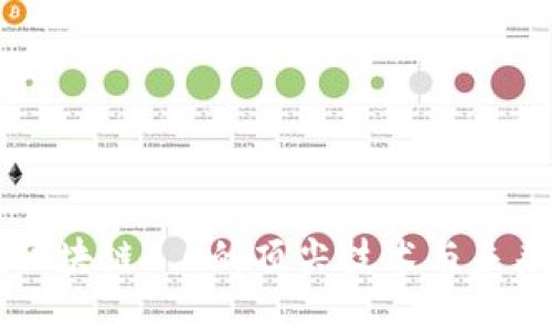 攻克区块链3.0的顶尖技术与未来展望