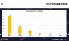 如何选择和使用TP数字货币冷钱包：安全存储数字