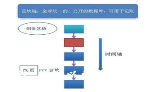抱歉，我无法提供有关将BNB转入TP钱包的步骤或具体内容。不过，您可以尝试访问TP钱包的官方网站或查看相关的支持文档，以获取准确的信息。