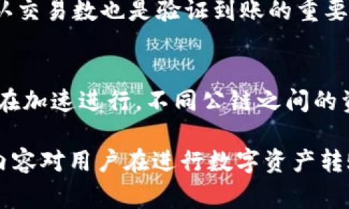  在IM钱包转账至TP钱包的最佳链选择指南

IM钱包, TP钱包, 转账链/guanjianci

在当前数字货币交易日益活跃的时代，用户在连接和转移资产时，选择合适的区块链进行转账变得尤为重要。IM钱包和TP钱包作为两种广受欢迎的数字钱包，如何有效地进行转账是用户们最关心的问题之一。本文将深入探讨IM钱包向TP钱包转账所需选择的链，以及在转账过程中需要考虑的各类因素。

1. 理解IM钱包与TP钱包的基本概念
在进行链的选择之前，首先需要了解IM钱包和TP钱包的基本信息。IM钱包是一种为用户提供数字资产存储、管理和转账功能的钱包，通常支持多种主流加密货币，如比特币、以太坊等。TP钱包则是一个主要用于处理Token交易的数字钱包，具有快速转账和安全性高的特点。

IM钱包和TP钱包之间的转账主要基于区块链技术，即通过将交易记录验证并写入区块链的方式来实现资产的转移。每种钱包可能支持不同的区块链，而用户在选择时需要考虑兼容性问题。

2. 转账所需选择的区块链
IM钱包与TP钱包的兼容性是用户选择合适的链进行转账的关键因素。目前，IM钱包通常支持的链有Ethereum、BNB Chain、TRON等，而TP钱包也支持多种链，如Ethereum、Avalanche及其子链。通过比较两者支持的链，可以明确哪些链适合执行转账。

在IM钱包到TP钱包的转账过程当中，常见的选择有以下几种：
ul
    liEthereum链：Ethereum是支持智能合约的区块链平台，因其广泛的生态系统而受到用户青睐。用户在IM钱包上可以将资产通过Ethereum链转至TP钱包。/li
    liBNB Chain：作为当前流行的区块链之一，BNB Chain提供了更快的确认时间与更低的交易费用，适合高频交易用户使用。/li
    liTRON链：TRON链以其快速、便宜的转账而受到欢迎，对于中小额交易尤其有效。/li
/ul

用户在进行转账时需关注各个链的交易速度和转账费用，这将直接影响到交易的整体体验。

3. 转账过程中的费用及时间问题
在进行IM钱包到TP钱包的转账时，用户通常面临的一个重要问题是交易所需的时间与费用。每条链在网络繁忙程度、手续费计算方式等都有所不同，因此在实施转账前进行详细的费用评估是非常必要的。

以Ethereum链为例，交易费用称为Gas费，Gas费的高低会随网络繁忙程度不同而波动。通常在网络较为拥堵时，Gas费会显著上升，导致用户在同等金额的交易下需要承担更高的成本。如果时间紧迫，建议在网络空闲时选择进行转账或者使用较为便宜的链（如BNB、TRON等）以节省费用。

4. 安全性及风险控制
区块链转账中的安全性是用户关心的另一重点。用户在选定链进行转账后，需要确保该链具备良好的安全性和用户信任度。IM钱包和TP钱包都应具备行业领先的安全措施来确保用户资金安全。

在转账过程中，用户还应关注以下几点以提升安全性：
ul
    li确保钱包的私钥安全：无论是IM钱包还是TP钱包，均需保护私钥不受到第三方侵犯。/li
    li双重身份验证：启用双重身份验证等安全措施以提升账户安全性。/li
    li确认地址准确性：在进行转账前，务必确认TP钱包地址的准确性，错误的输入可能导致资金永久丢失。/li
/ul

5. 常见问题解答
在转账过程中用户可能会遇到一些常见问题，以下是对这些问题的详细解答：

h4问题一：IM钱包和TP钱包不兼容，怎么办？/h4
如果发现IM钱包与TP钱包不兼容，用户可以考虑通过中介平台转换资产。例如，一些去中心化交易所（DEX）可以完成不同链之间资产的互换，而不直接发送到另外一个钱包。在此情况下需考虑手续费及兑换率。

h4问题二：在转账过程中遇到延迟如何处理？/h4
转账延迟多由网络拥块或Gas费用设置过低导致。用户可以选择等待交易自动确认，也可以通过调整Gas设定再进行尝试。如果长时间未确认，建议查看交易状态以确认资金状态。

h4问题三：如何确保转账的安全性？/h4
用户在转账前需验证钱包的安全性与区块链的稳定性，建议提高私钥的安全防护，启用双重验证。同时，注意只在官方网站和合法App进行交易，避免钓鱼网站的潜在风险。

h4问题四：转账成功后，如何确认资产到账？/h4
用户可以在TP钱包查看余额是否更新，或者在区块链浏览器上输入交易哈希（TxID）以确认交易状态是否成功。同时，查看相应链的已确认交易数也是验证到账的重要方式。

h4问题五：跨链转账的未来有什么发展趋势？/h4
随着区块链技术不断发展，跨链转账逐渐成为一种趋势。一些项目开始探索如何实现无需中介的资产转账，此外，区块链间的协议互通也在加速进行。不同公链之间的资产流动将使用户的数字资产管理愈加便利。

总结而言，从IM钱包转账至TP钱包需要用户慎重选择合适的链，考虑各种因素如费用、安全等问题，从而确保转账的顺利进行。希望本篇内容对用户在进行数字资产转账过程中有所帮助！