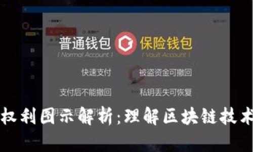 区块链底层权利图示解析：理解区块链技术的核心架构